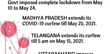 Indian State Lock-down update